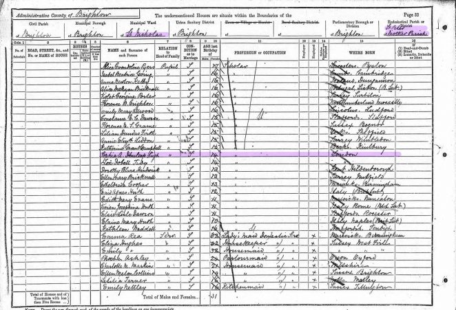 Re: In 1891 Princess Sophia Duleep Singh was a pupil in a school on Dyke Road, Brighton