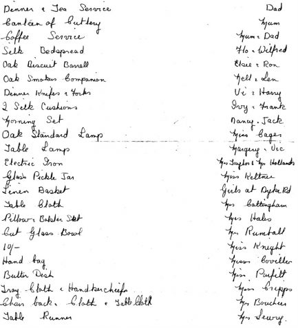 Handwritten list of wedding presents recieved for the wedding of Frederick Arthur Langridge and Kathleen Mary Stoner