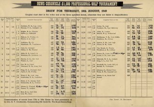 1949 Record Score | HPGC Archive