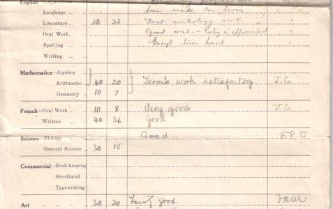 School reports for Beryl Moppett, 1937-1939